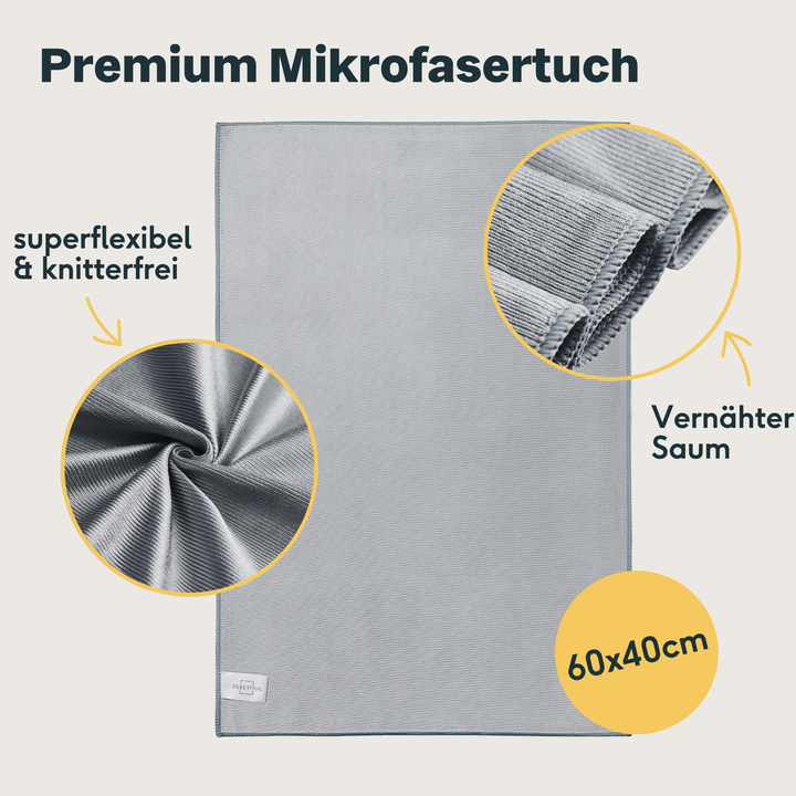 Mikrofaser Geschirrtuch
