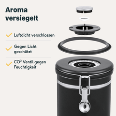 Kaffeedosen Set