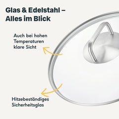 3x Glasdeckel Set (20, 24 & 28 cm)