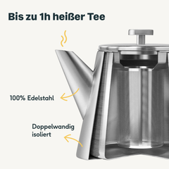 Doppelwandige Edelstahl Teekanne