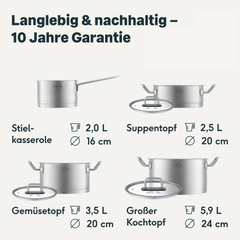 Pfannen & Topfset Beschichtet 10-teilig