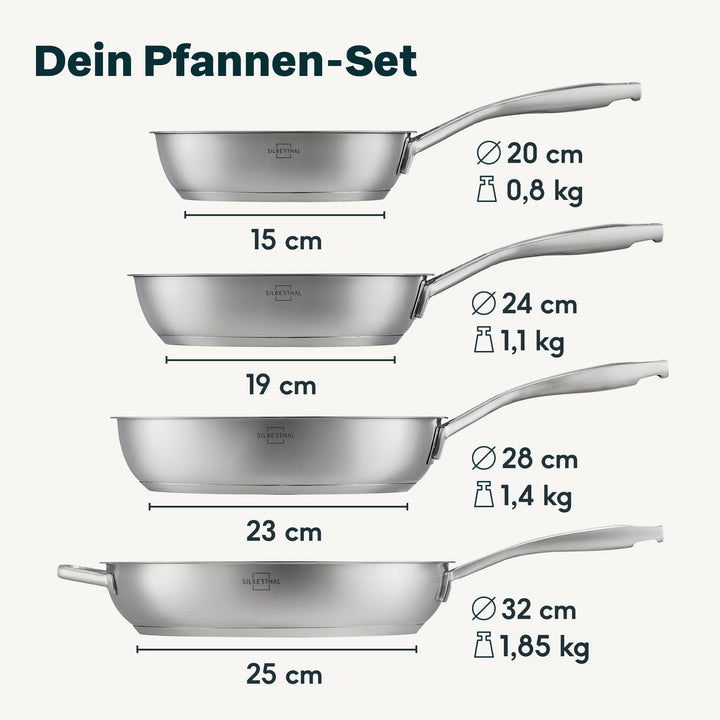 Pfannen & Topfset Unbeschichtet 14-teilig