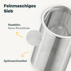 Teekanne & Wasserkessel Set