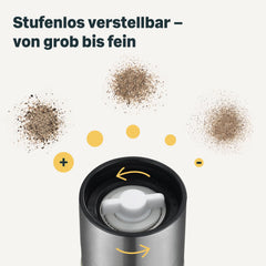 Gewürzmühle + Muskatmühle Set