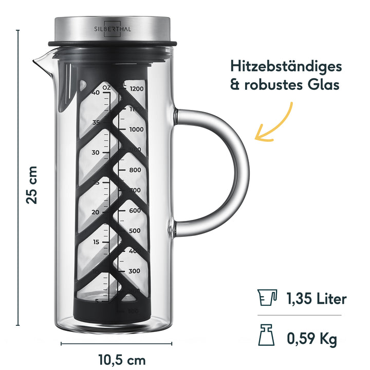 Cold Brew Kanne