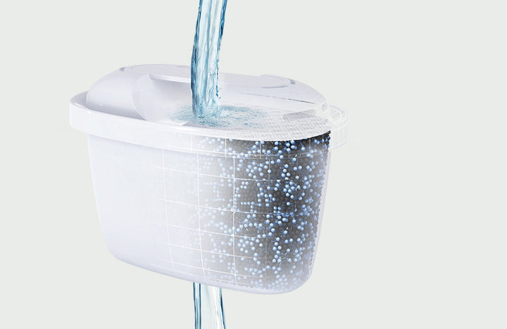 So einfach geht Wasser filtern