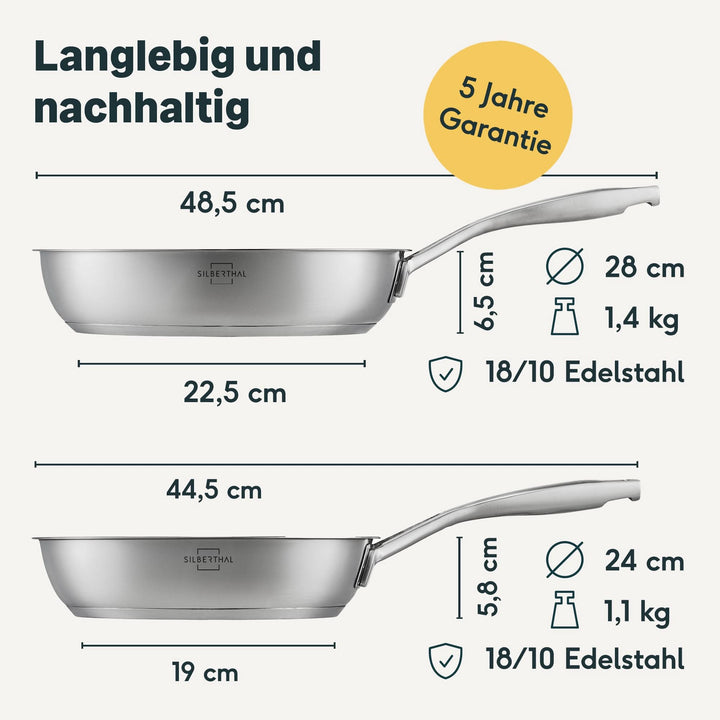 Pfannen & Topfset Beschichtet 11-teilig