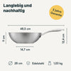 Wok 28cm