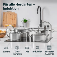 Pfannen & Topfset Beschichtet 10-teilig
