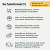 Pfannen Wiederbeschichtung