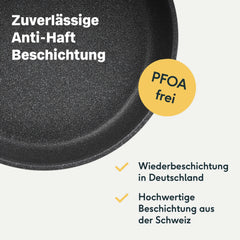 Pfannen Wiederbeschichtung