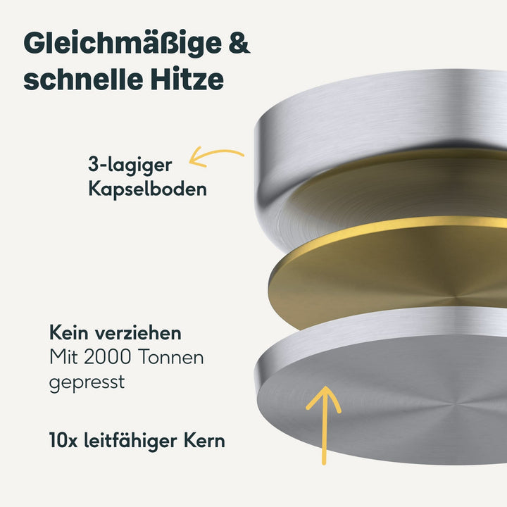3er-Pfannenset Unbeschichtet