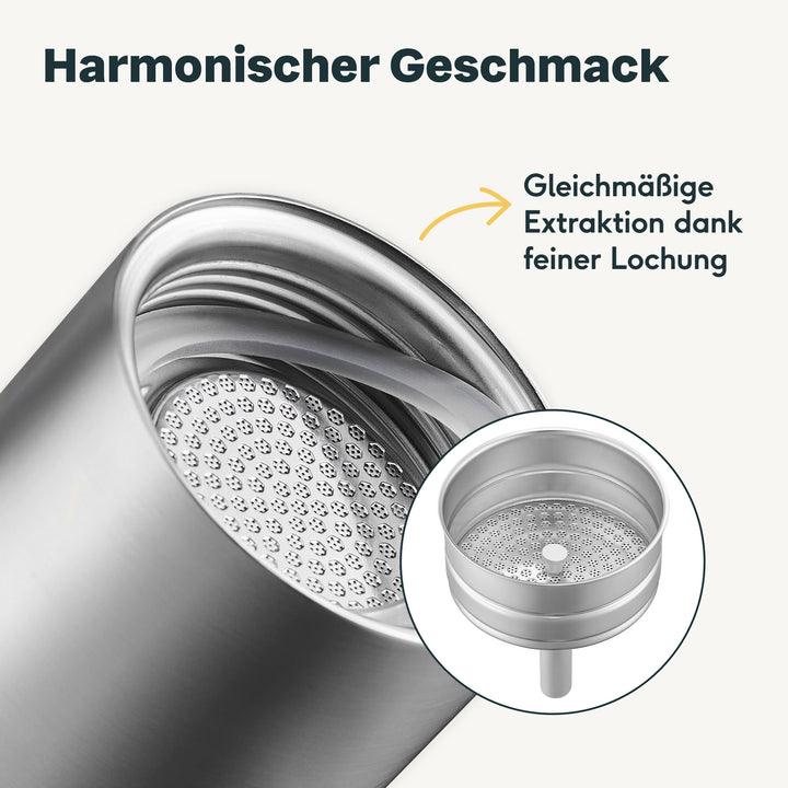 Espressokocher Komplettset