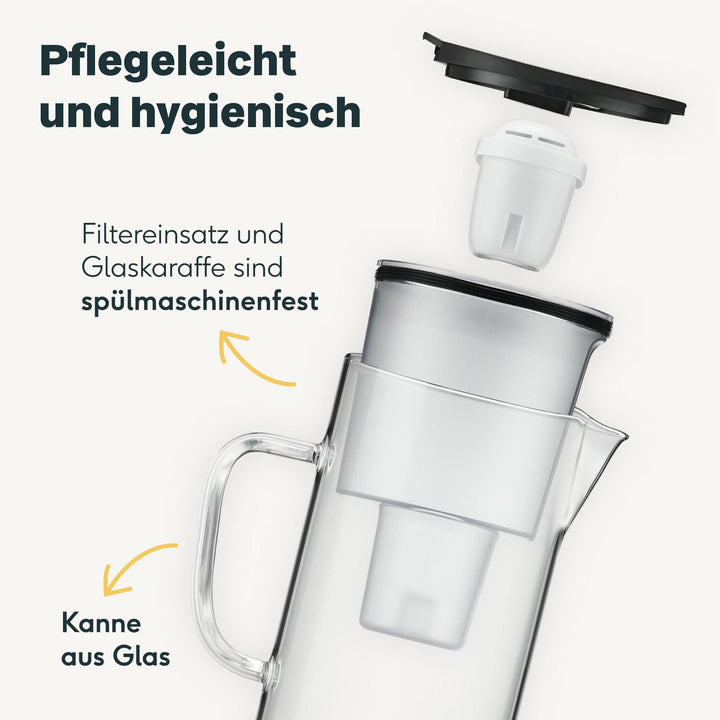 Wasserfilterkanne mit 3 Kartuschen