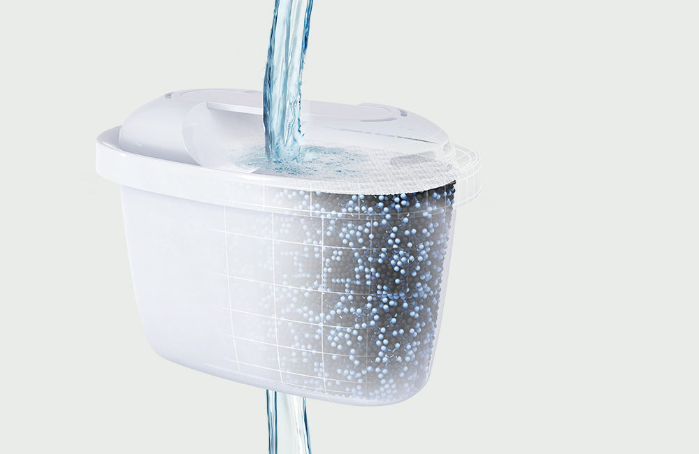 So einfach geht Wasser filtern