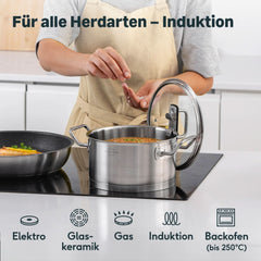 Topfset 2-teilig