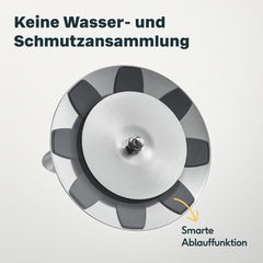 3x Glasdeckel Set (20, 24 & 28 cm)