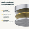 Pfannen 3er- Set Beschichtet