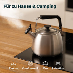 Wasserkessel auf dem Induktionsfeld, geeignet für Elektro, Glaskeramik, Gas und Induktion