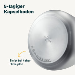 Kapselboden des Wasserkessels, bleibt bei hoher Hitze plan