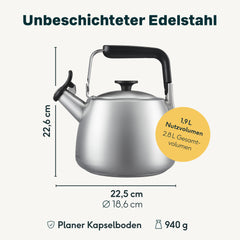 Maße Wasserkessel: 22,6 cm hoch, 22,5 cm lang, Ø 18,6 cm, 1,9 l Nutzvolumen, 940 g
