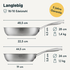 2er-Pfannenset Unbeschichtet - 24 + 28 cm