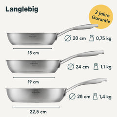 Pfannen & Topfset Beschichtet 11-teilig