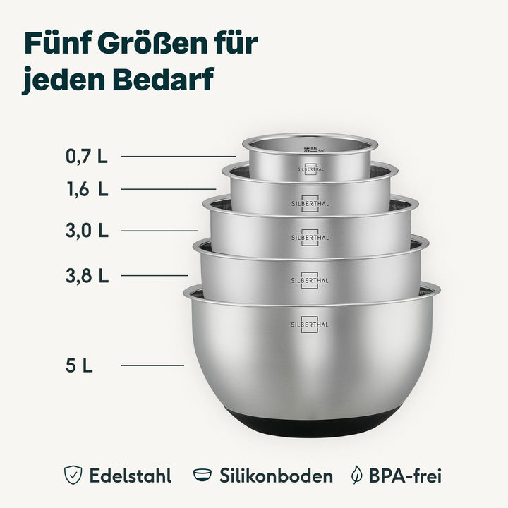 Edelstahlschüsseln mit Deckel - 5er Set