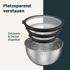 Edelstahlschüssel 1,6 Liter