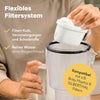 Wasserfilterkanne mit 3 Kartuschen