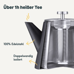 Teekanne Schwarz Matt
