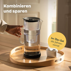 Wasserfilterkanne mit 12 Kartuschen