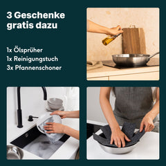 Pfannen & Topfset Beschichtet 10-teilig